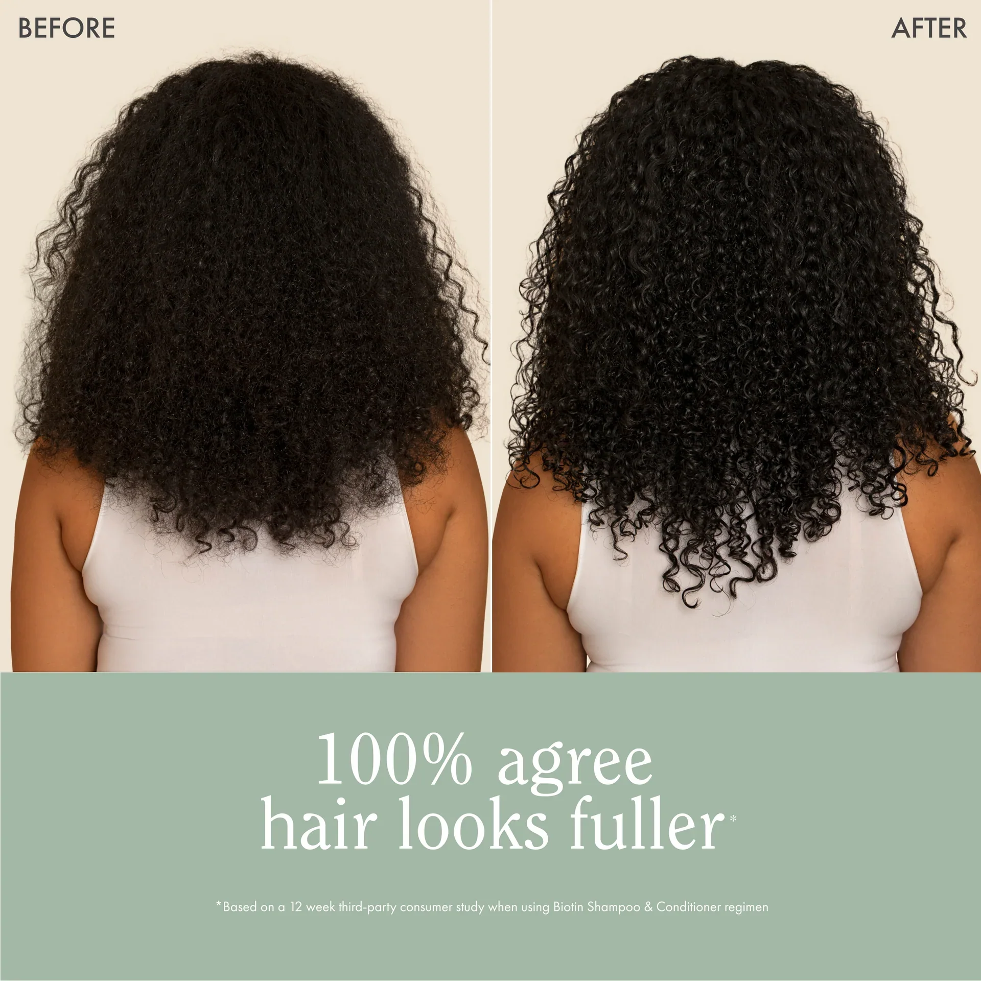 Rizos Curls Biotin Shampoo 296ml - Image 8