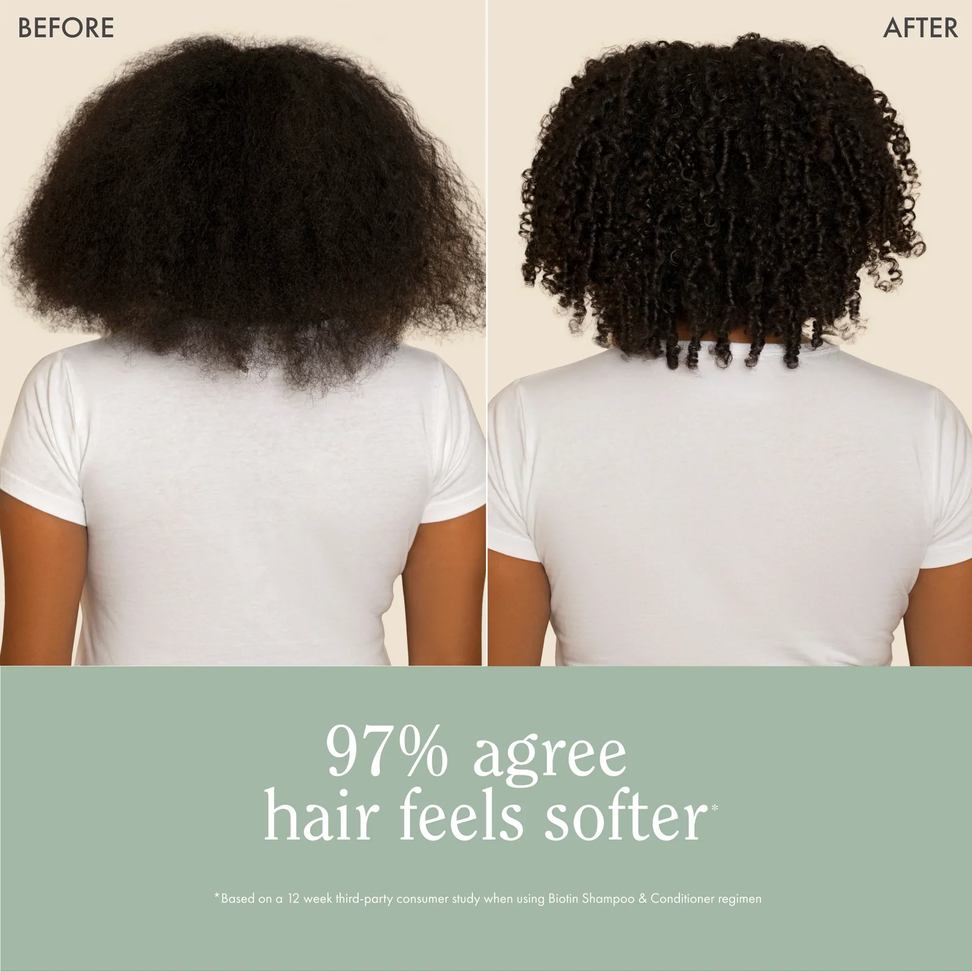 Rizos Curls Biotin Shampoo 296ml - Image 9