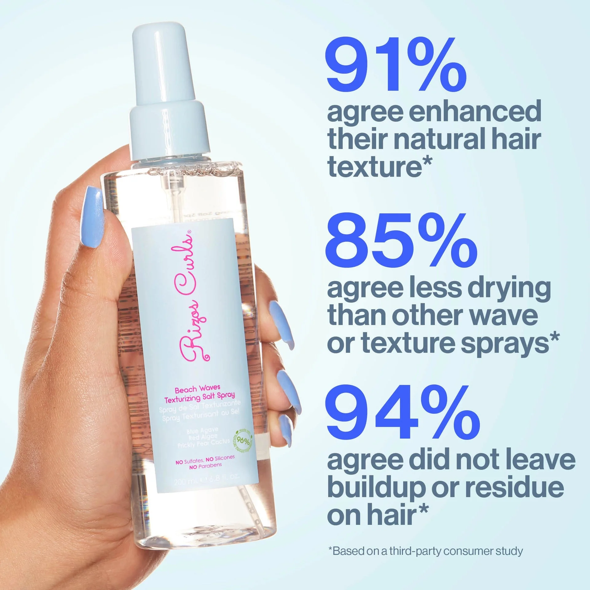 Rizos Curls New Beach Waves Texturizing Salt Spray 200ml - Image 3