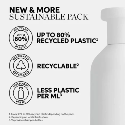 Wella Professionals Elements Calming Shampoo 1000ml - Image 6