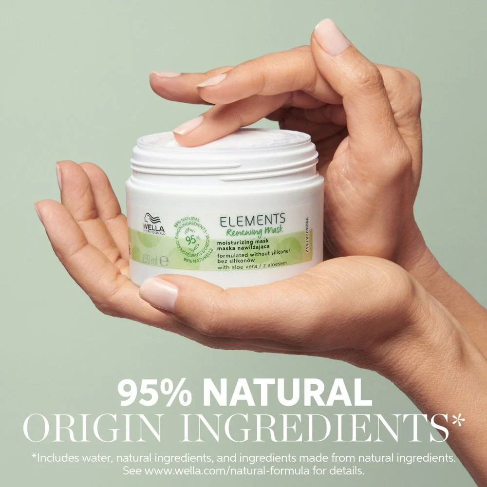 Wella Professionals Elements Mask Renew 250ml - Image 2