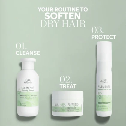 Wella Professionals Elements Mask Renew 500ml 500ML - Image 3