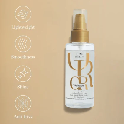 Wella Professionals Reflections Light Luminous Reflective Oil 100ml for All Hair Types - Image 4