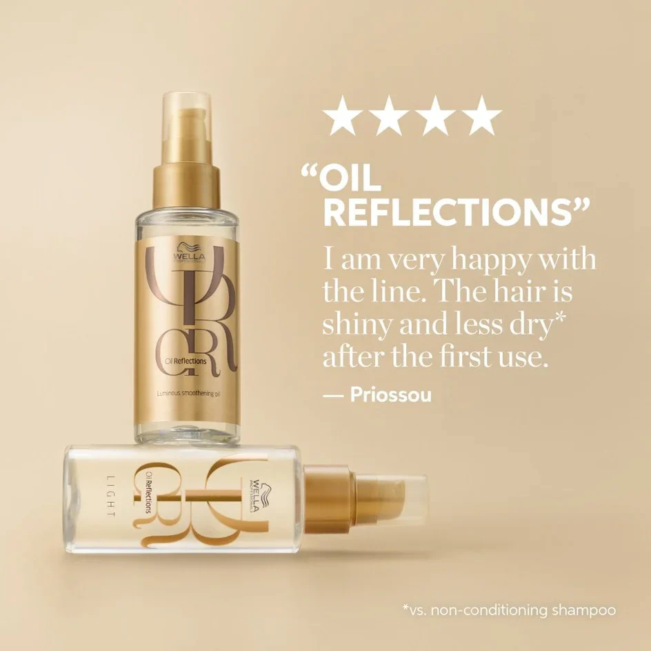 Wella Professionals Reflections Oil 30ml - Image 6